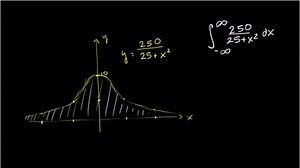 Improper integral with two infinite bounds