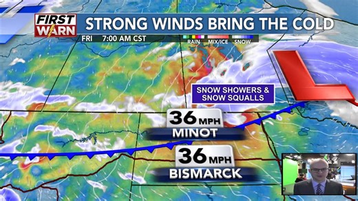 Arctic cold front arrives Friday with strong winds, dropping temperatures, and isolated snow showers/squalls. Dangerously cold wind chills over the weekend. -Meteorologist Jacob Morse | KMOT