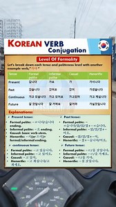 Korean verb conjugation. . . #epstopik #RoadToKorea | Masangay TV