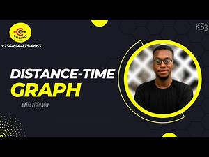Distance - Time Graph | Representing Journeys | Ks3