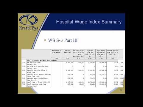 Medicare Cost Reports: Understanding the Underlying Concepts and General Settlement Areas