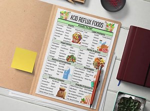 Acid Reflux Food Chart, GERD Diet List, Acid Reflux Food List, Low Acid Foods, Gastritis, Heartburn, Acid Reflux Diet, Grocery List - Etsy