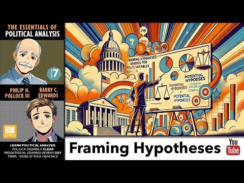 Framing Hypotheses