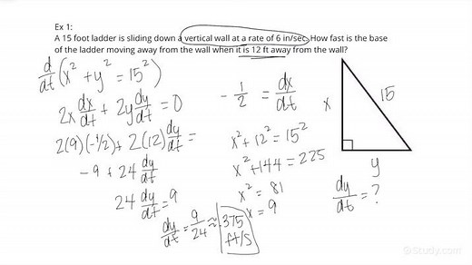 How to Solve Related Rates Problems in an Applied Context | Calculus | Study.com