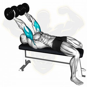 146K views · 6.8K reactions | Biceps & Triceps Workout | Muscle man | Facebook