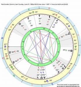 Birth Chart Rob Scholte Gemini Zodiac Sign Astrology