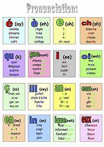 French Pronunciation Chart Google Search French Flashcards French