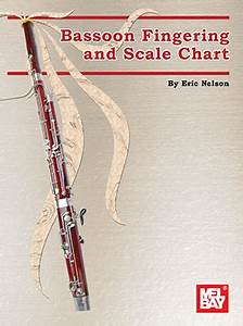 Bassoon Chart Chart Mel Bay Publications Inc Mel Bay