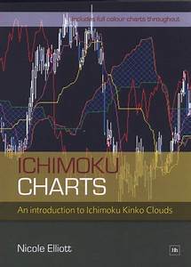 Ichimoku Charts An Introduction To Ichimoku Kinko Clouds Pdf