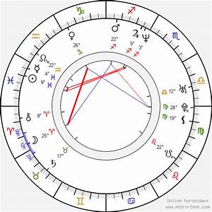 Birth Chart Of Smith Astrology Horoscope