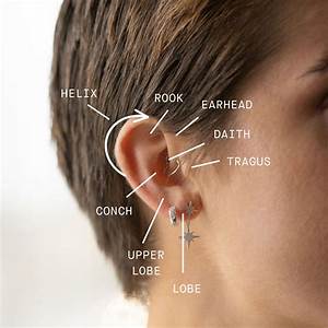 Getting Your Ears Pierced Everything You Need To Know Hill