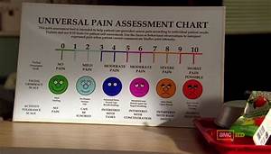 Universal Assessment Chart Breakingbad S3e7 A Photo On Flickriver