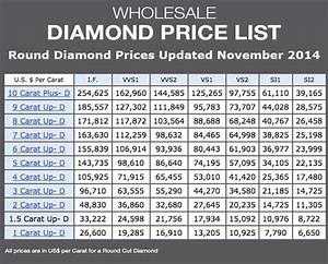 20 New Diamond Cut Clarity Color Chart Wikipedia