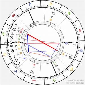 Birth Chart Of Rose Murphy Astrology Horoscope
