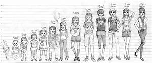 Is It Really Possible To Gain Height After Puberty Get Tips To