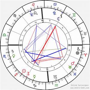Birth Chart Of Ed Koch Astrology Horoscope