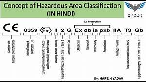 Concept Of Hazardous Area Classification In Hindi Youtube