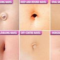 Belly Button Types