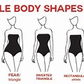 Different Body Types Women by Names