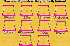 belly button shape navel shapes womans secret big hold holds