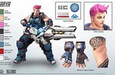 overwatch zarya plank pixel wikia blizzard winston