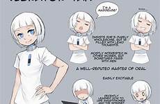 gijinka hitachi moe anthropomorphism cartoon knowyourmeme