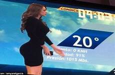 weather mexican garcia yanet girl hottest butt reporter tv her confused weathergirl presenter viewers did leaves other bottom