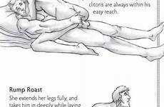 anal sex position drawing positions illustration couple erotic education sodomy analingus smutty eyeswideopen name analsex sensual