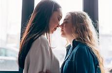 lesbian couple gathered kissing