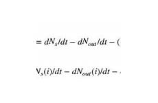 box illinois model coho equation