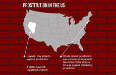 prostitution should legalized slideshare