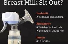 breastmilk breastfeeding storing label temp pumping hub longer mamanatural expressed analogi parentinghealthybabies