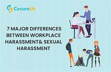 harassment workplace