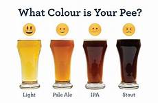 pee urine colours hydration