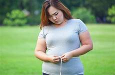obesity teen overweight teens orgasm why brown hard prevalence objectives among provide trends updated data