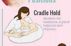 breastfeeding positions baby tips newborn proper latch down back newborns laid mother feeding hold lying care football cradle while milk