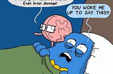 sleep brain yeti awkward lack joke adequate why comics health performance cartoon matters cartoons characters comic funny insomnia anxiety memes