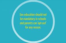 sex education schools should mandatory
