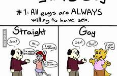 gay deviantart funny furry straight vs comics memes fandom sex man 9gag stuff crap friend fun imgur girl gays wallpaper