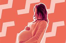 jewish pregnancy guide kveller tweet share