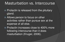 vs masturbation pornography definition ppt powerpoint presentation prolactin sex