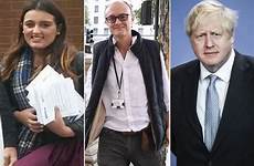 swingers fell exes stronger married tory inquiry mps labour dominic into