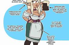 futa character reference alynna girl newgrounds elf