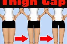 thigh gap gaps inner between over why do fit has trend touching having