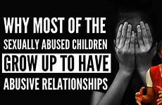 sexually abused children abusive