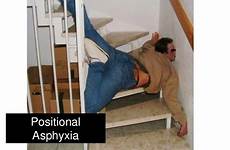 asphyxiation strangulation asphyxia positional gemc choking aea resident carotid