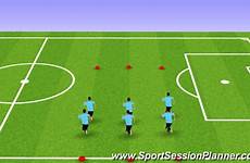 soccer penetration football session sessions academy warm