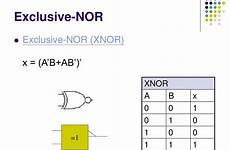 nor circuits combinational ppt xnor