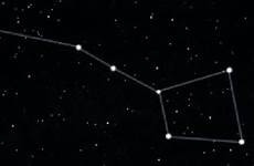 big dipper years look constellation duck stars will dailymail gif chart next mail daily eventually could start article find milky