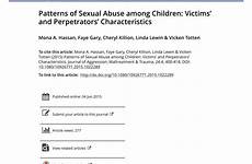 sexual abuse patterns among children perpetrators victims characteristics water publication processing hydrostatic advances pressure recent technology using food high portland